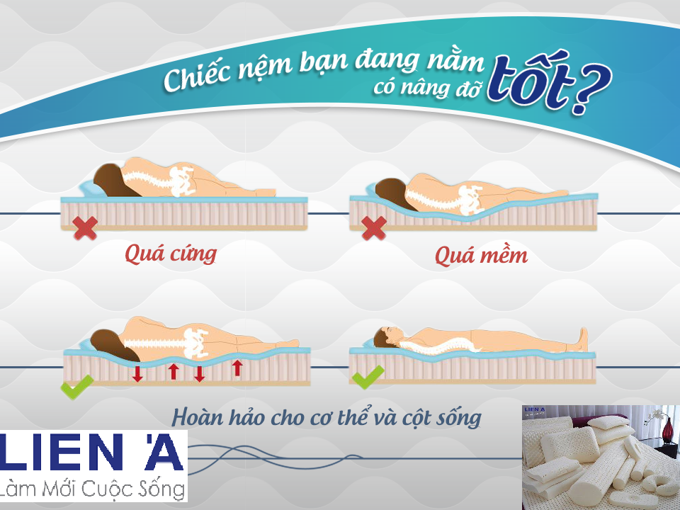 Người bị đau lưng dùng đệm nào tốt ? 