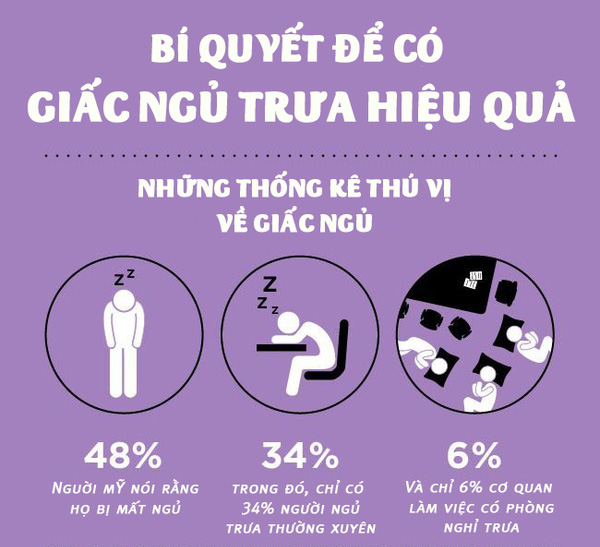 Bí quyết để có giấc ngủ trưa hiệu quả